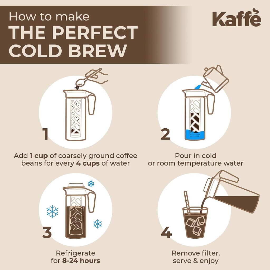 Kaffe Cold Brew Coffee Maker  Tea Brewer, Iced Coffee Pitcher, Easy Clean Mesh Filter, Double-Wall Tritan Glass (1.3L)